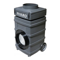 Preview: Nikro PS1000