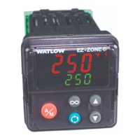 Preview: Watlow EZ-ZONE PM Series