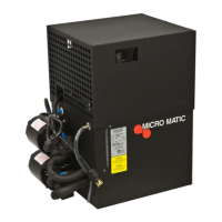 Preview: Micro Matic MMPP4303-PKG