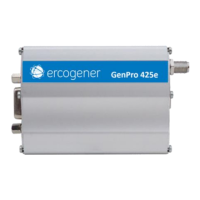 Preview: Ercogener GenPro 425 e