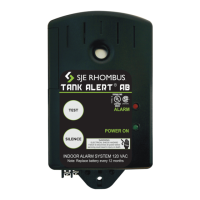 Preview: SJE Rhombus TANK ALERT AB