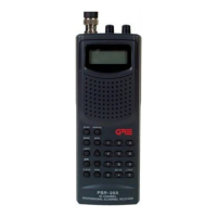Preview: GRE PSR-255