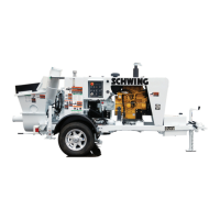 Preview: Schwing SP 305
