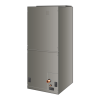 Preview: Allied BCE5C Series