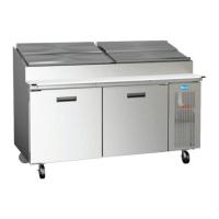 Preview: Randell 9000W-290 Series