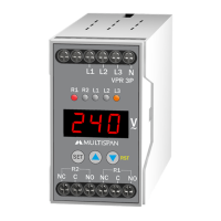 Preview: MULTISPAN VPR 3P