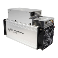 Preview: MicroBT WhatsMiner M20S