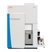 Preview: Thermo Scientific iCAP Q