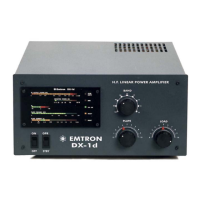Preview: Emtron DX-1d