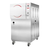 Preview: Tuttnauer 3870 HSG-D