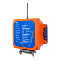 Preview: HBC-Radiomatic FSE 511
