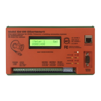 Preview: SCADAmetrics EtherMeter EM-100