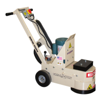 Preview: Edco SECNG-1.5L