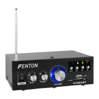 Preview: Fenton AV360BT