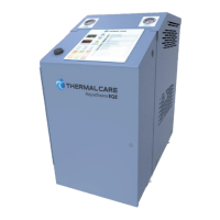 Preview: Thermal Care Aquatherm RQE