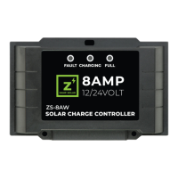 Preview: Zamp Solar ZS-8AW