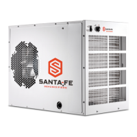 Preview: Santa Fe ADVANCE90