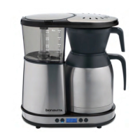 Preview: Bonavita BV1500TD