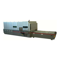 Preview: Cincinnati CL-900 Series
