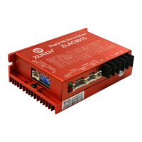 Preview: ZLTECH ZLAC8015