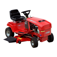 Preview: COX STOCKMAN 3500
