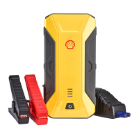 Preview: Shell SH912