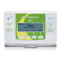 Preview: Inspiration Mini Rythmic PN+
