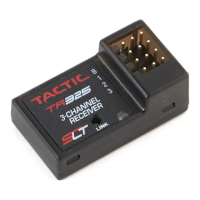 Preview: Hobbico TACTIC TR325