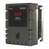 Preview: Macurco OX-6