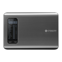 Preview: ETEKCITY ESN00 Series