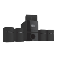 Preview: THOMSON HTS300