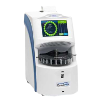 Preview: Advanced Instruments OsmoPRO