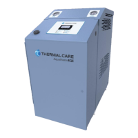Preview: Thermal Care AQUATHERM RQE BASIC