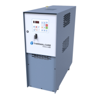 Preview: Thermal Care Oiltherm RO