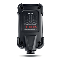 Preview: TEXA TXB EVOLUTION