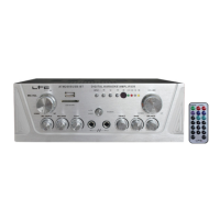 Preview: Ltc Audio ATM2000USB-BT