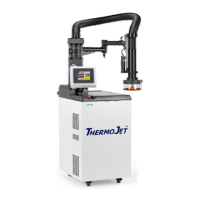 Preview: FTS ThermoJet THJ80