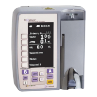 Preview: IRadimed MRidium 3850