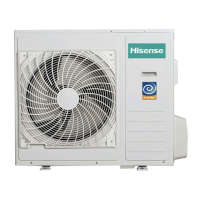Preview: DC Inverter Unitary Series
