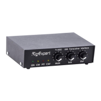 Preview: RigExpert TI-3000