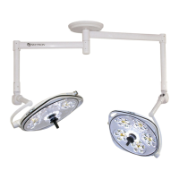 Preview: Skytron AURORA LED Series