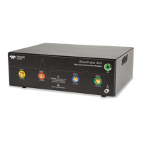 Preview: Teledyne Lecroy WavePulser 40iX