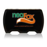 Preview: Ocean Optics NeoFox