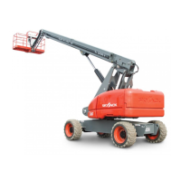 Preview: Skyjack SJ86T