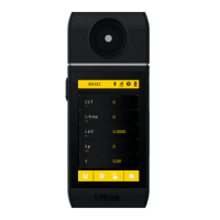 Preview: UPRtek PG200N