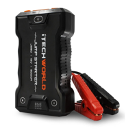 Preview: iTechworld JS80