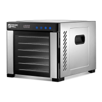Preview: Magic mill MFD-7070