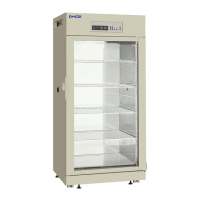 Preview: Phcbi MCO-80IC Series