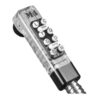 Preview: Wunder-Bar Mark 4