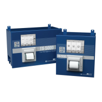 Preview: Incon TS-550